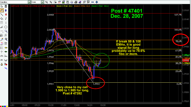 Click to Enlarge

Name: GBP-USD DIC.28-2007 3.png
Size: 130 KB