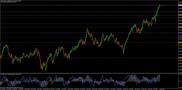 Click to Enlarge

Name: 6-nzdusd-2.jpg
Size: 124 KB