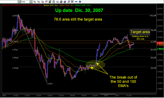 Click to Enlarge

Name: GBP-USD DIC.30-2007 Fibo 78.6% target area.png
Size: 124 KB