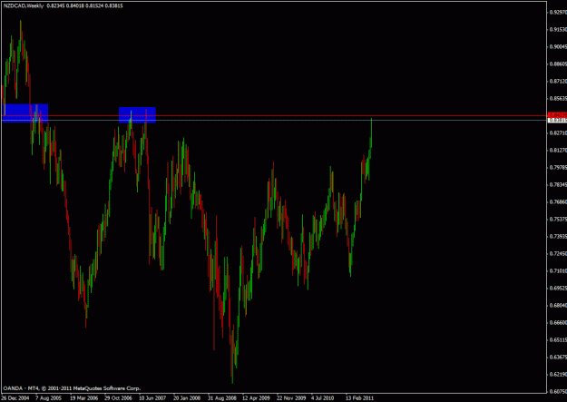 Click to Enlarge

Name: nzdcad.gif
Size: 22 KB