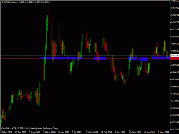 Click to Enlarge

Name: eurgbp.gif
Size: 16 KB
