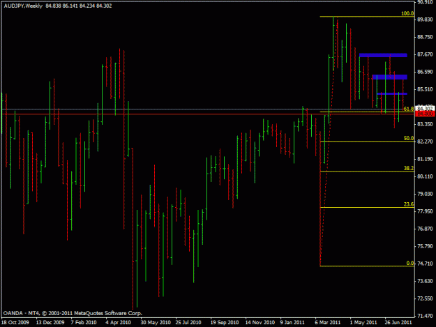 Click to Enlarge

Name: audjpy.gif
Size: 18 KB