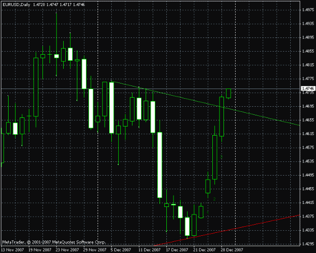 Click to Enlarge

Name: eu demark 4 hour.gif
Size: 17 KB