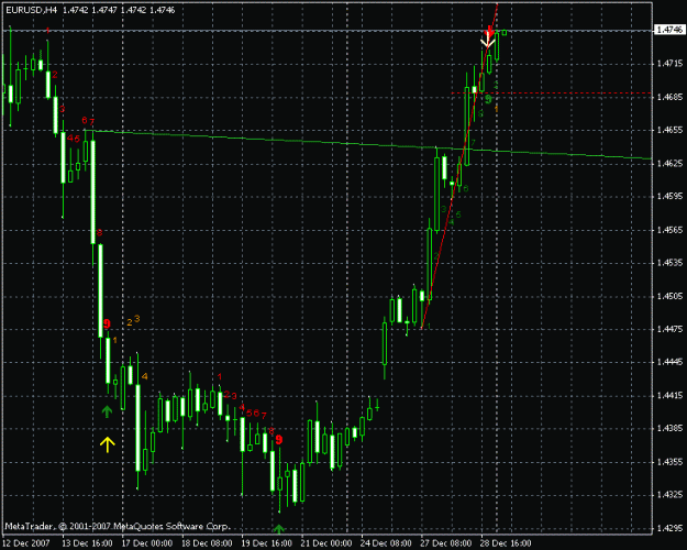 Click to Enlarge

Name: eu demark 4 hours.gif
Size: 19 KB