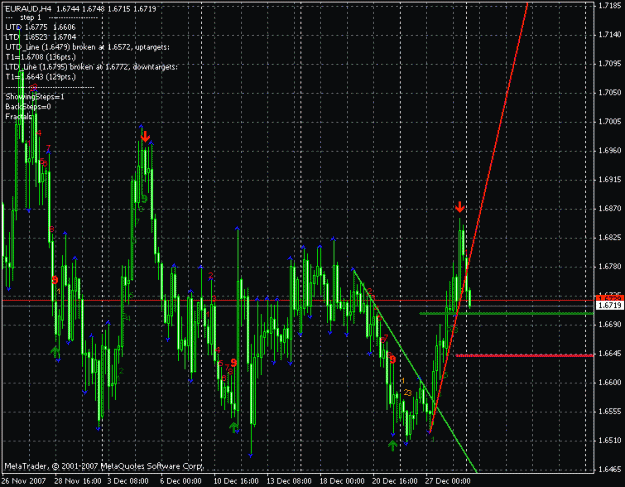 Click to Enlarge

Name: euraud.gif
Size: 26 KB
