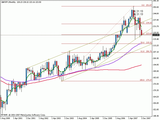 Click to Enlarge

Name: usdsgd dly.gif
Size: 15 KB