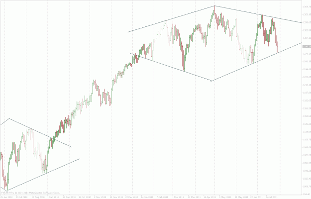 Click to Enlarge

Name: es daily diamond.gif
Size: 26 KB