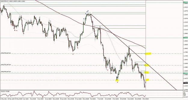 Click to Enlarge

Name: Trade Example - USDCHF 2 H4 Supply 1.jpg
Size: 134 KB
