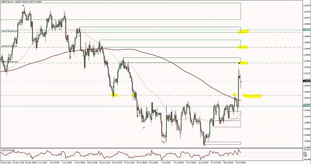 Click to Enlarge

Name: Trade Example - GBPCAD 1 H4 Supply 1.jpg
Size: 126 KB