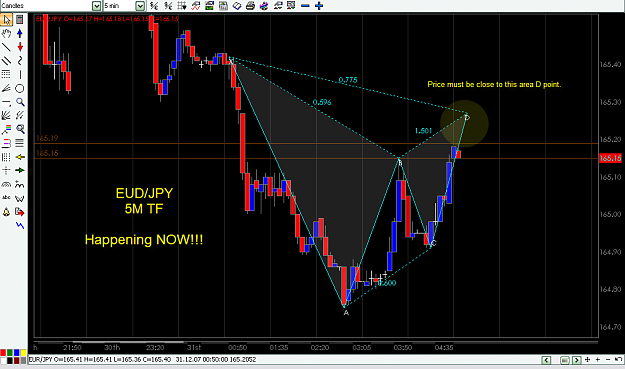 Click to Enlarge

Name: EUR-JPY Gartley Pattern.png
Size: 36 KB