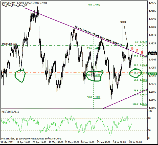 Click to Enlarge

Name: eurusd-4h-tl-resistence.gif
Size: 27 KB