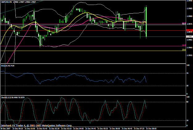 Click to Enlarge

Name: gbpusd652a.PNG
Size: 27 KB