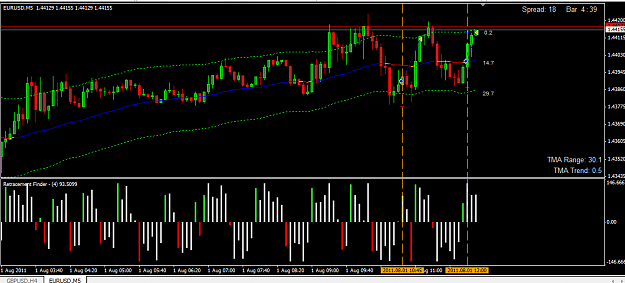 Click to Enlarge

Name: eurusd2.png
Size: 35 KB