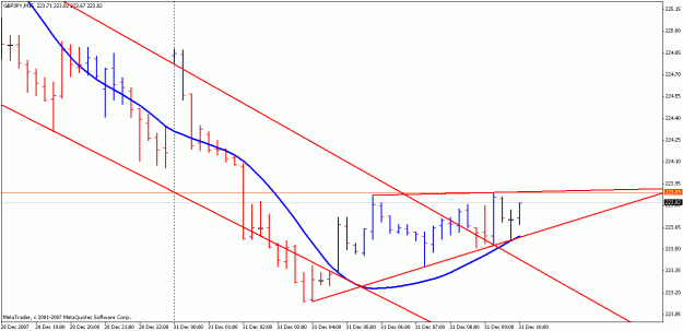 Click to Enlarge

Name: gbpjpy.gif
Size: 16 KB