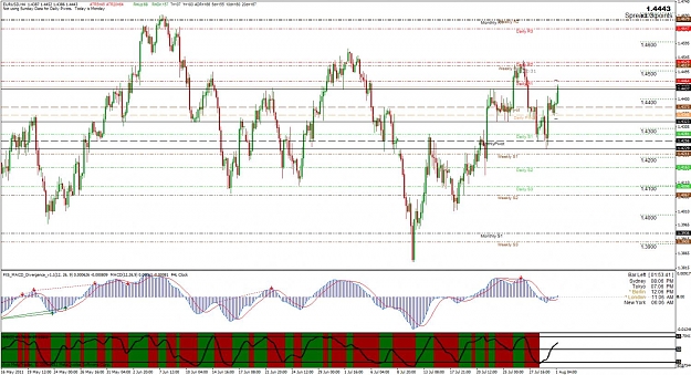 Click to Enlarge

Name: eurusd.jpg
Size: 191 KB