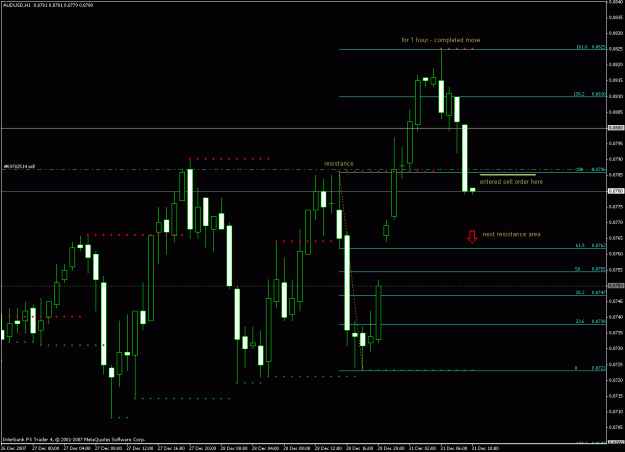 Click to Enlarge

Name: price action audusd.gif
Size: 23 KB