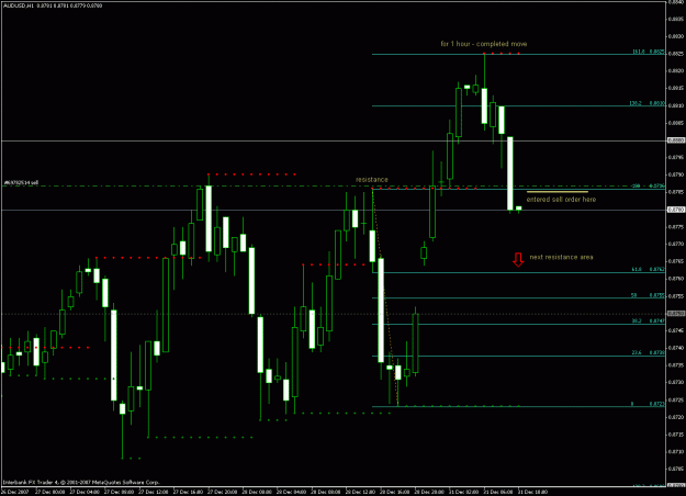 Click to Enlarge

Name: price action audusd.gif
Size: 23 KB