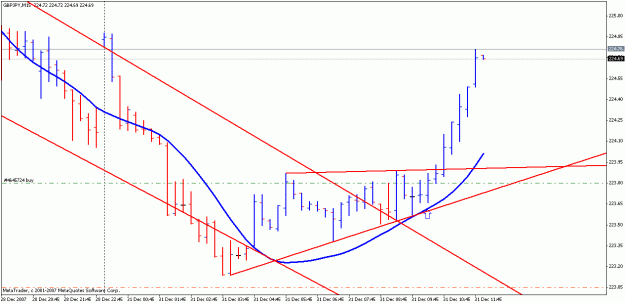 Click to Enlarge

Name: gbpjpy.gif
Size: 17 KB