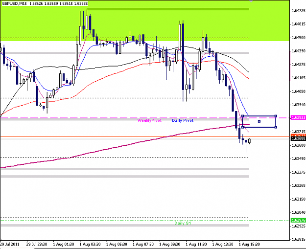 Click to Enlarge

Name: GBPUSD M15 2011-08-01 interest.png
Size: 22 KB