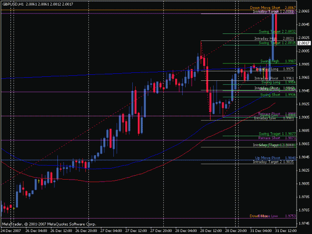 Click to Enlarge

Name: chart01.gif
Size: 18 KB