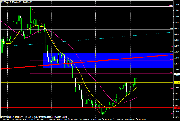 Click to Enlarge

Name: gbpusd654a.PNG
Size: 25 KB