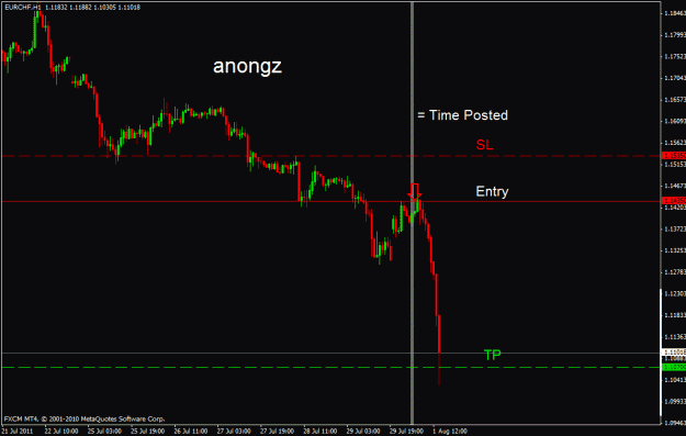 Click to Enlarge

Name: eurchf.gif
Size: 17 KB