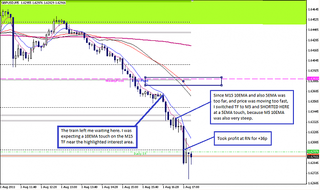 Click to Enlarge

Name: GBPUSD M15 2011-08-01 trade.png
Size: 33 KB