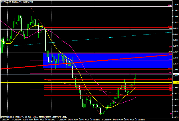 Click to Enlarge

Name: gbpusd655a.PNG
Size: 26 KB
