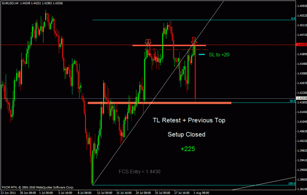 Click to Enlarge

Name: eurusd tp.gif
Size: 24 KB