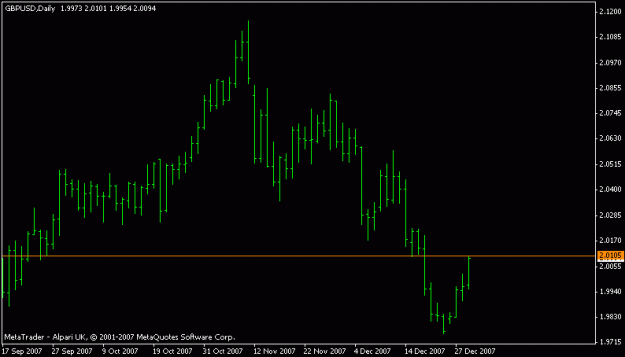 Click to Enlarge

Name: gbpusd.gif
Size: 7 KB