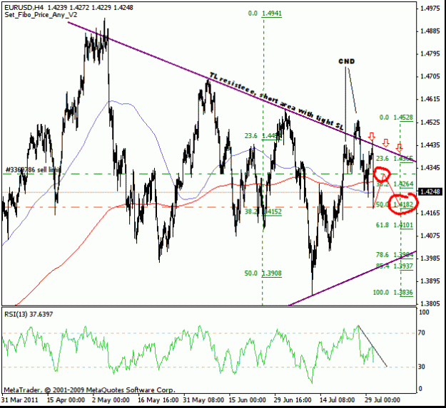 Click to Enlarge

Name: eurusd-4h-fibo-str.gif
Size: 28 KB