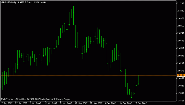 Click to Enlarge

Name: gbpusd.gif
Size: 7 KB