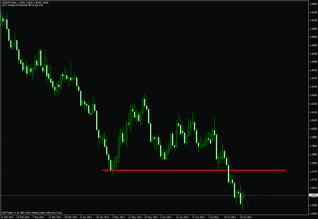 Click to Enlarge

Name: chart3.gif
Size: 21 KB