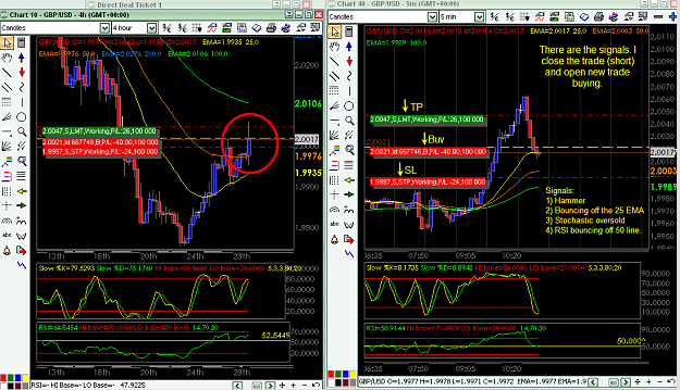 Click to Enlarge

Name: GBP-USD DIC.31-2007 UP DATE BUY 4.png
Size: 80 KB