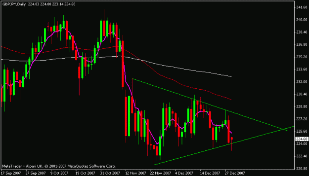 Click to Enlarge

Name: gbpjpy.gif
Size: 12 KB