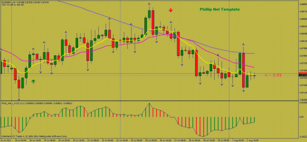 Click to Enlarge

Name: eurgbp.gif
Size: 30 KB