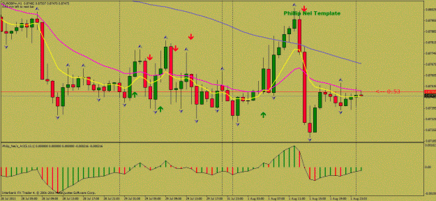 Click to Enlarge

Name: eurgbp 1hr.gif
Size: 32 KB