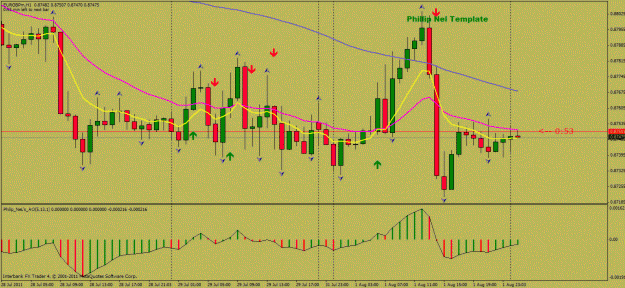 Click to Enlarge

Name: eurgbp 1hr.gif
Size: 32 KB