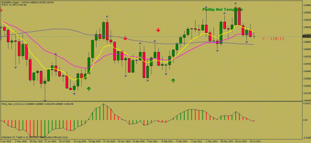 Click to Enlarge

Name: eurgbp weekly.gif
Size: 29 KB