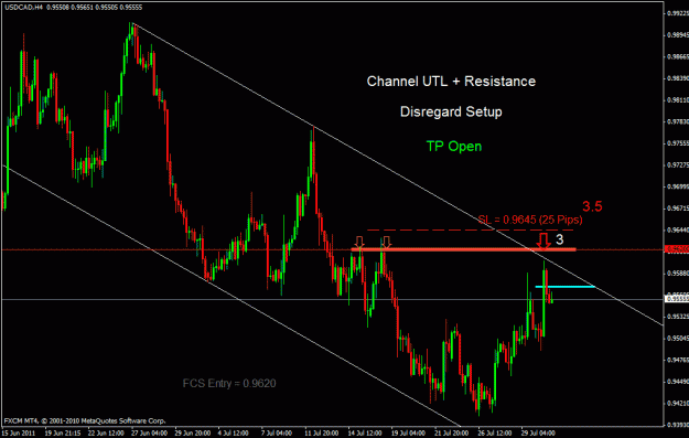 Click to Enlarge

Name: usdcad h4.gif
Size: 25 KB