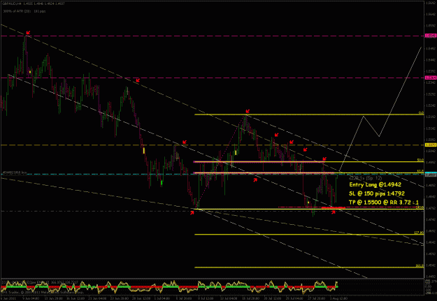 Click to Enlarge

Name: gbpaud.gif
Size: 33 KB