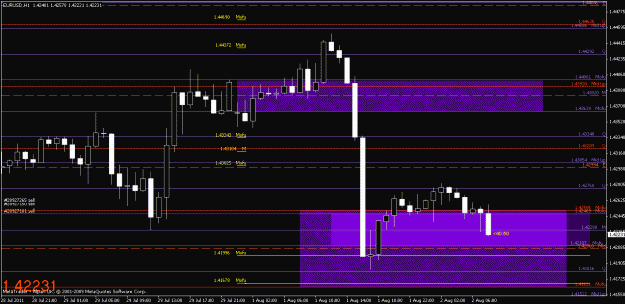 Click to Enlarge

Name: chart2.gif
Size: 20 KB