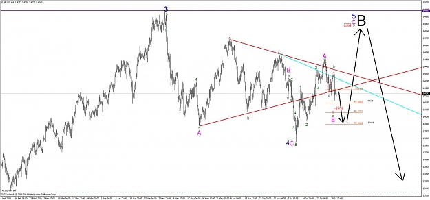 Click to Enlarge

Name: eurusd-h4.jpg
Size: 92 KB