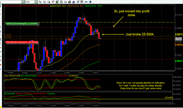Click to Enlarge

Name: GBP-USD DIC.31-2007  sell at 2.0089 3.png
Size: 38 KB