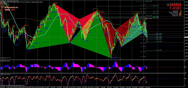 Click to Enlarge

Name: eurusd-h4.jpg
Size: 181 KB