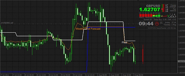 Click to Enlarge

Name: HourlyGBPUSD.jpg
Size: 100 KB