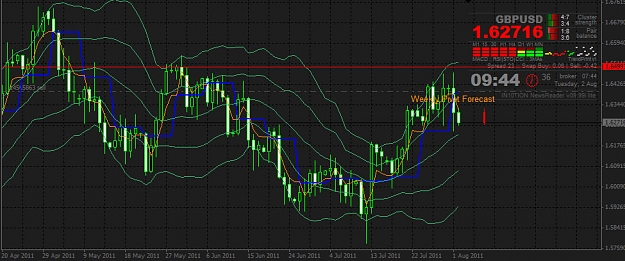 Click to Enlarge

Name: DailyGBPUSD.jpg
Size: 119 KB