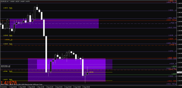 Click to Enlarge

Name: chart2.gif
Size: 17 KB