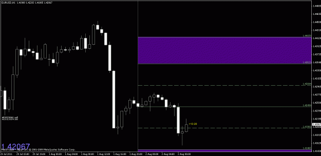 Click to Enlarge

Name: chart2.gif
Size: 14 KB