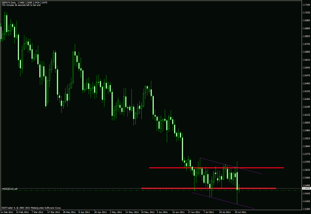 Click to Enlarge

Name: chart4.gif
Size: 24 KB